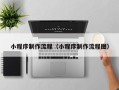 汶上小程序制作流程（小程序制作流程图）